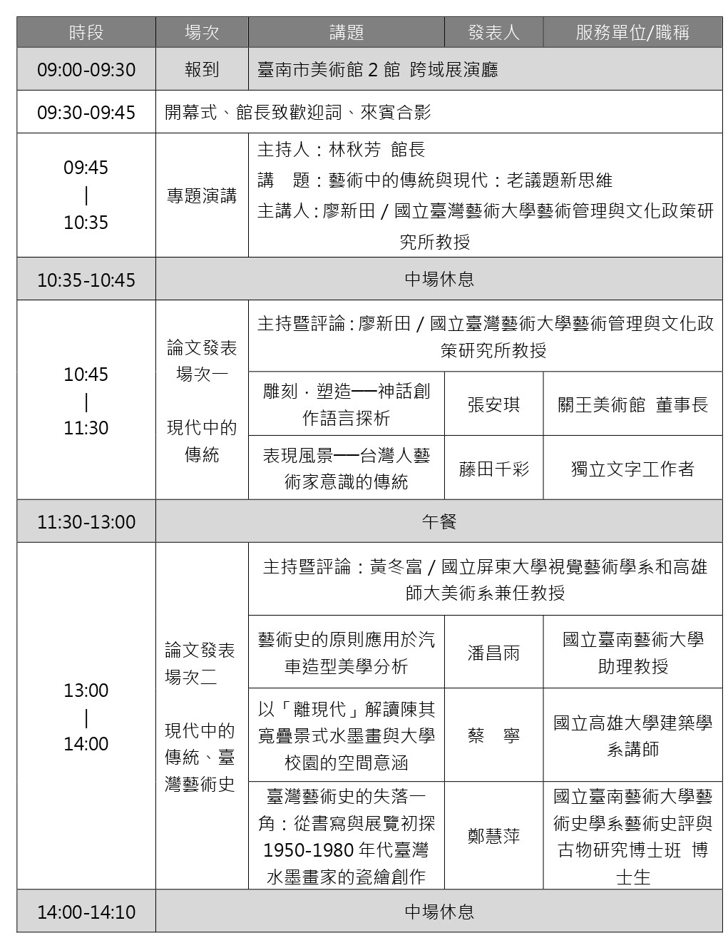 大會議程1