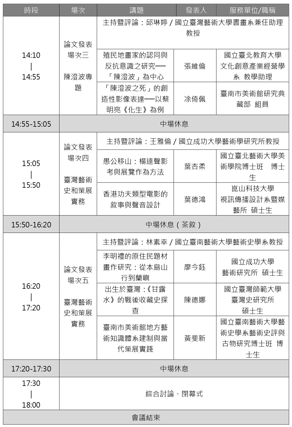 大會議程2