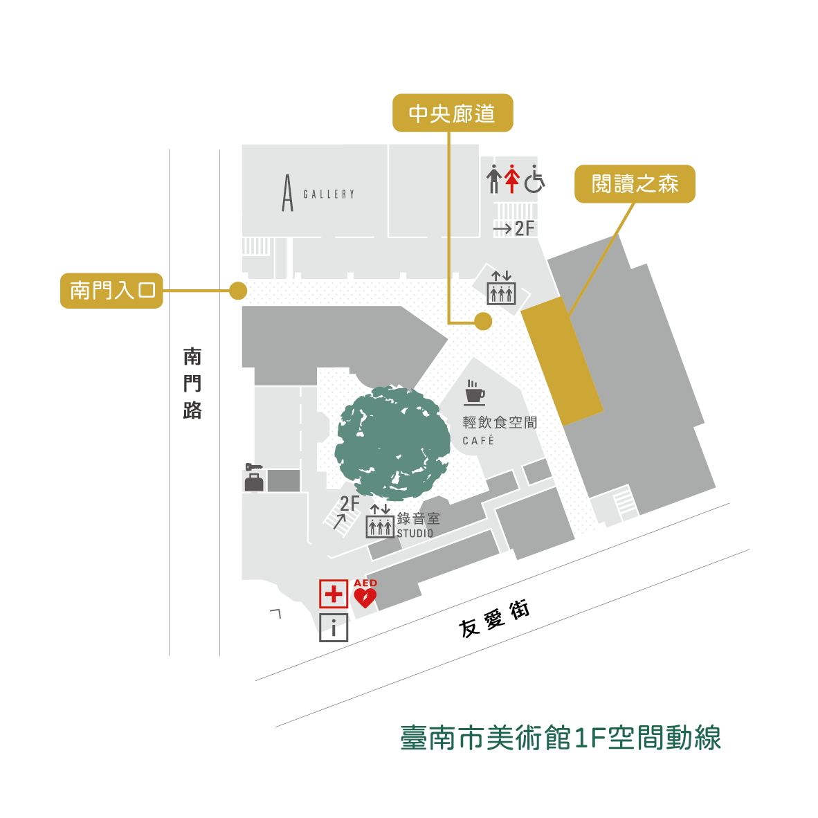 臺南市美術館｜1F空間動線