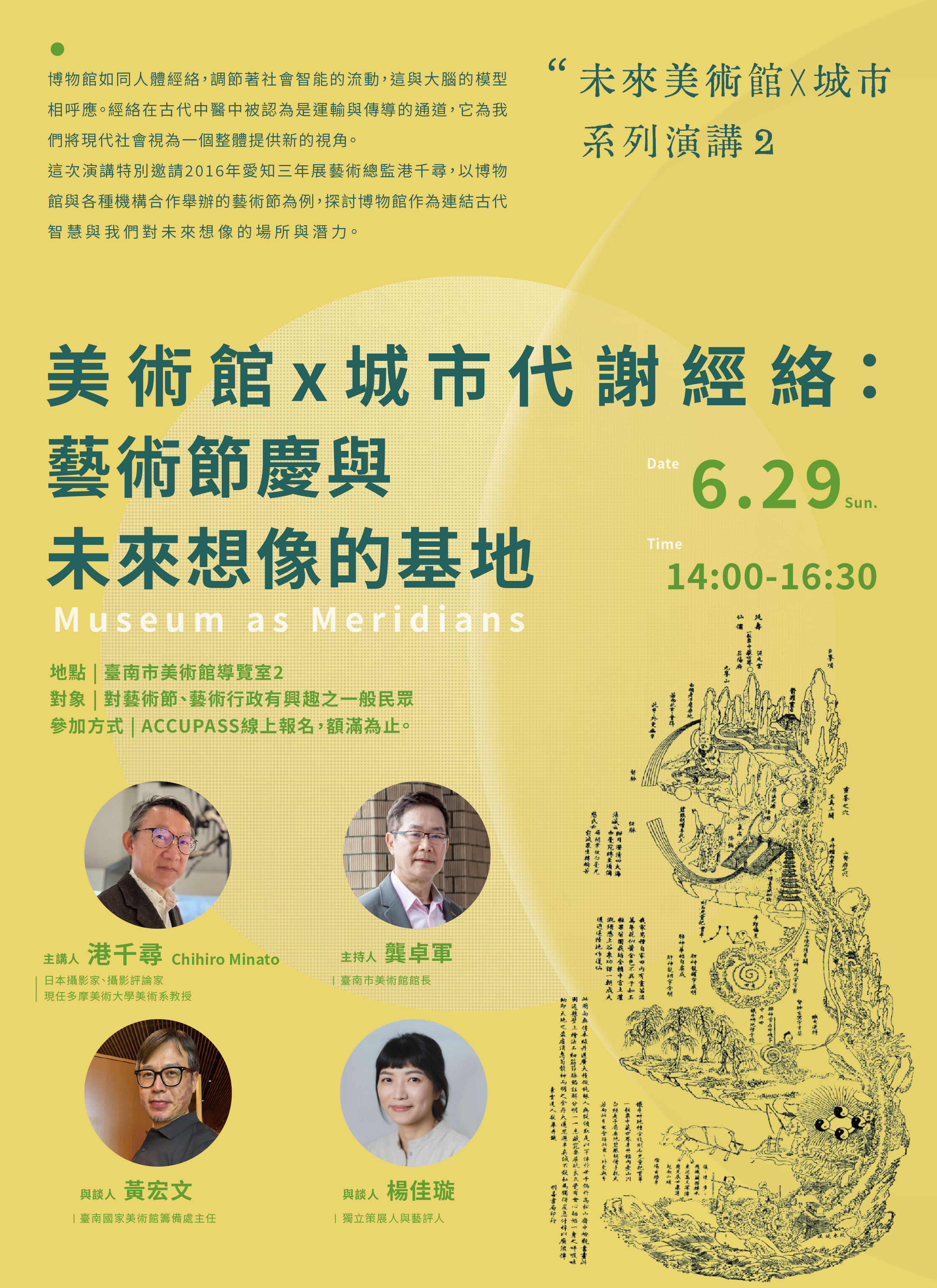 美術館x城市代謝經絡：藝術節慶與未來想像的基地