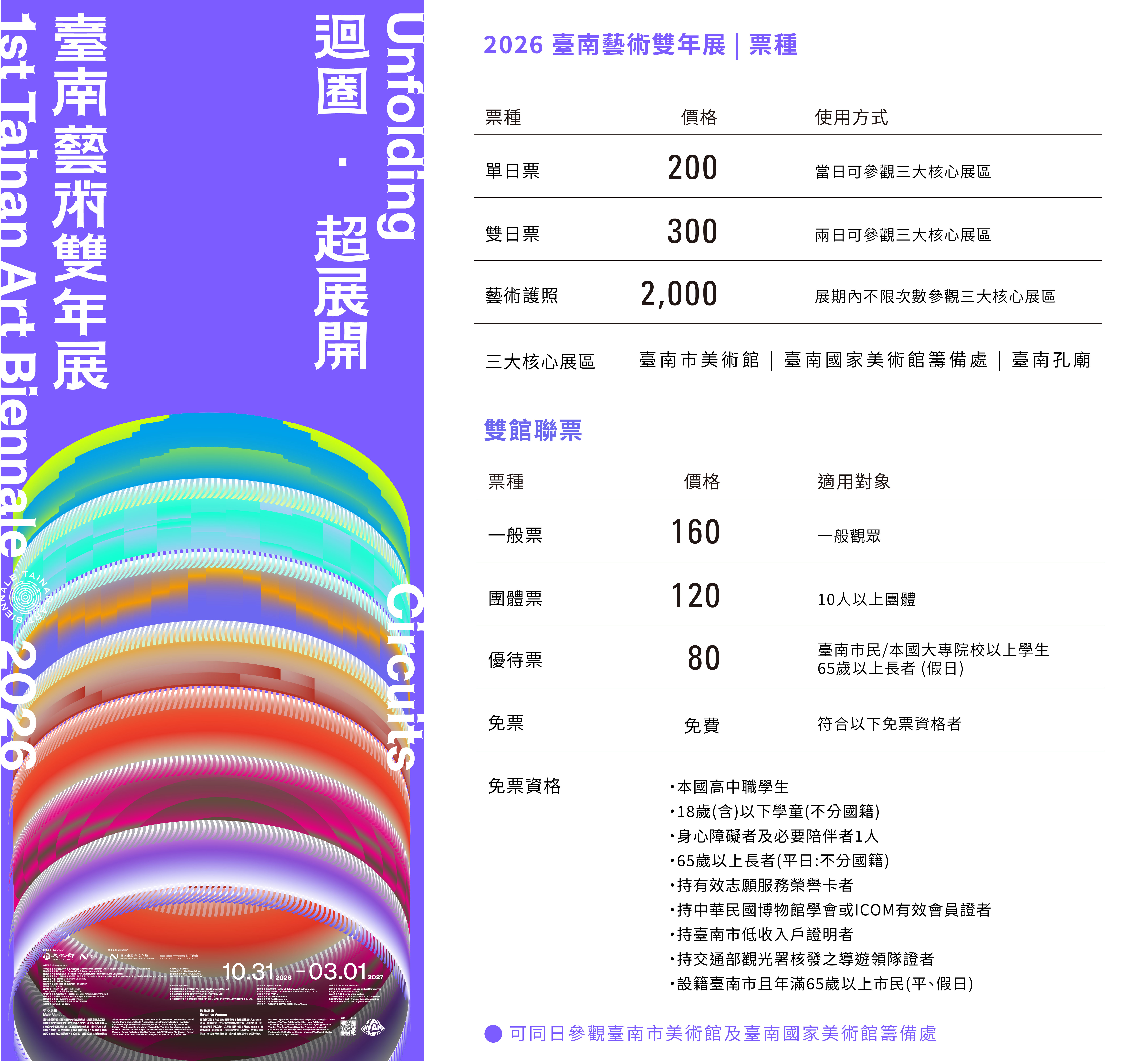 票價圖